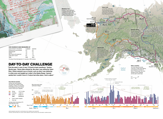 Colter Sikora Alaska Trek Map
